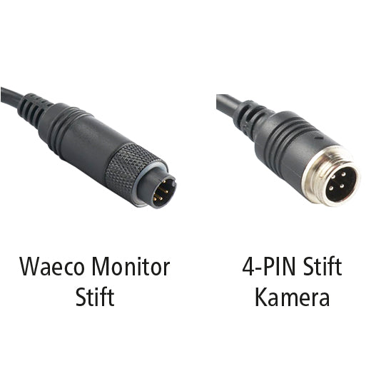 LUIS adapter cable WAECO monitor to 4-PIN camera