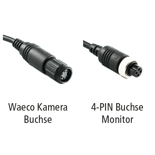 LUIS adapter cable WAECO camera to LUIS monitor