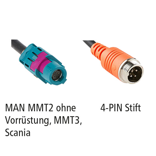 LUIS adapter cable f. MAN MMT 2 w/out pre-fitting/MMT 3/Scania