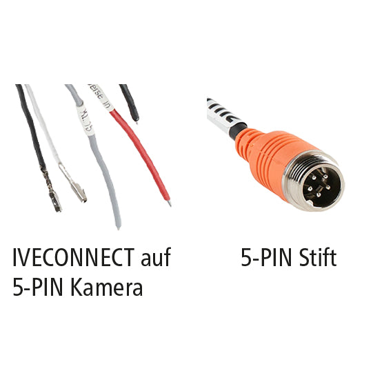 LUIS-adapter IVECONNECT till 5-pins kamera