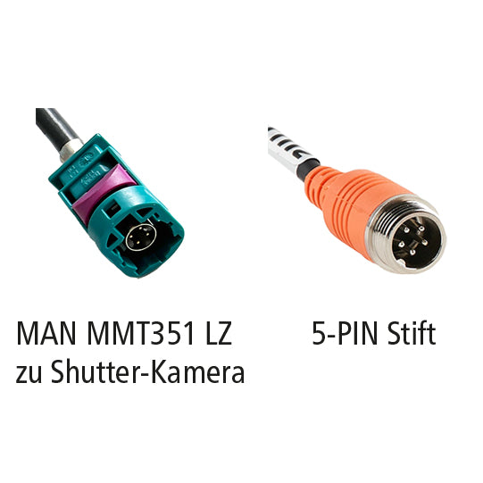 LUIS-sovitin MAN MMT351 LZ suljinkameraan