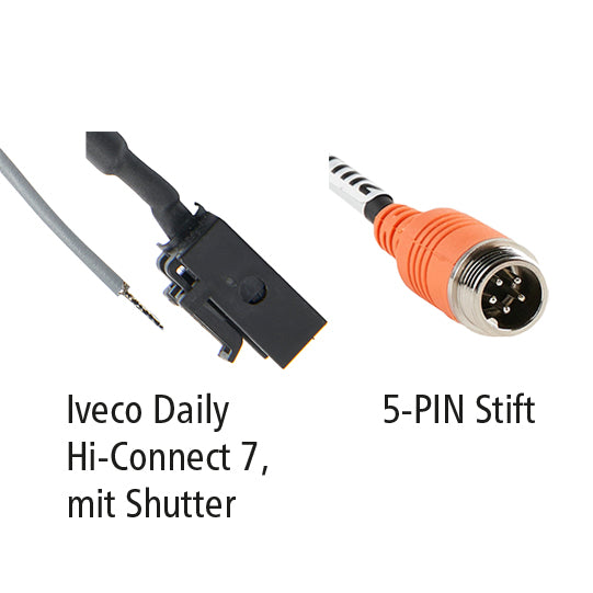 LUIS Adapter Iveco Daily Hi-Connect 7, with shutter