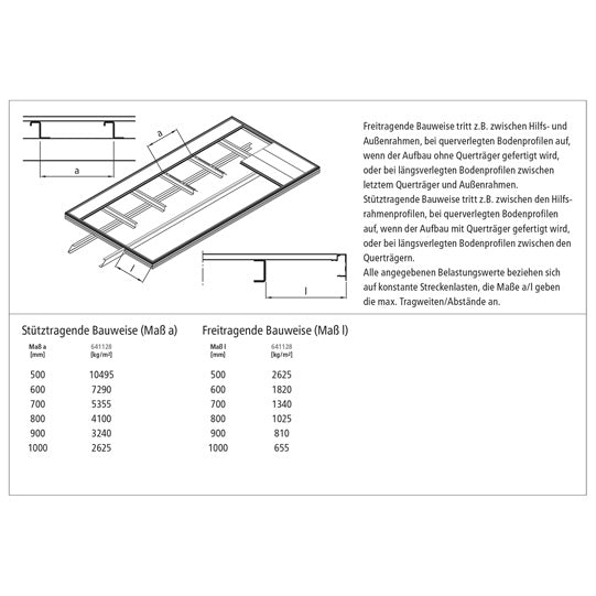 Aluminium floor profile 300 mm, corrugated, 40 mm thick, press-
