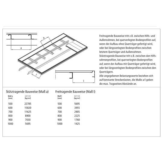 Aluminium floor profile 300mm, finely ribbed, 40mm thick, press