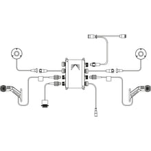 Ramp approach system RDC Premium Set, G 2.1