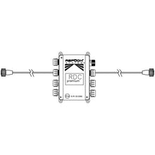Distributor for RDC Premium