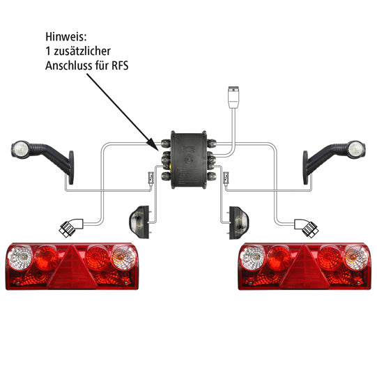 Europoint II lighting system, 24 V, 17-pin ASS LP 20