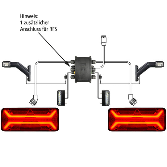 EcoLED II lighting system, 24 V, 17-pin ASS LP 20, distributor+
