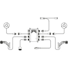 Ramp approach system RDC Premium Set, G 2.2