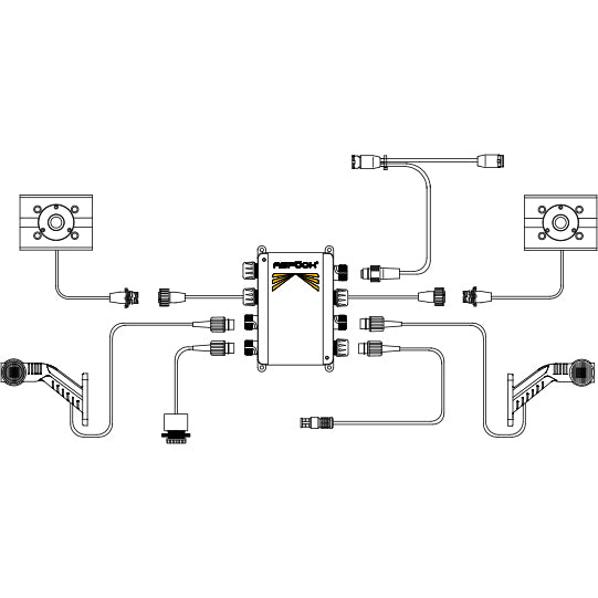 Ramp approach sys. RDC Premium Set, Haldex-Br. connection
