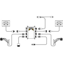 Ramp approach sys. RDC Premium Set, Haldex-Br. connection
