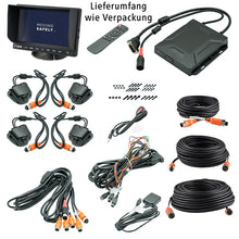 LUIS 360° Prof. V1 -asetukset #Vakio (bussi, maanrakennus, kuorma-auto)