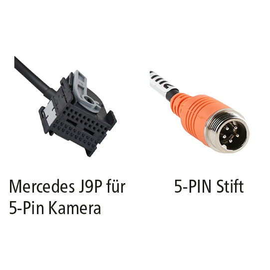 LUIS adapter Mercedes J9P f. 5-pin camera