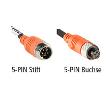 LUIS camera cable, length 10 m, 5-PIN