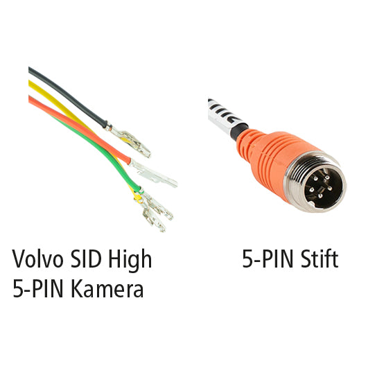 LUIS adapter, Volvo SID High, 5-PIN camera