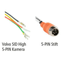 LUIS adapter, Volvo SID High, 5-PIN camera
