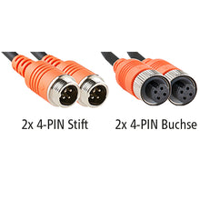 LUIS camera cable, length 20 m, 2 x 4-PIN DIN standard