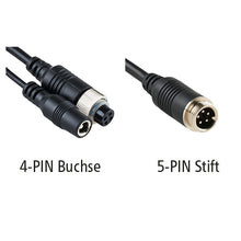 LUIS adapter cable, length 0.2 m, 4-PIN monitor to 5-PIN camera
