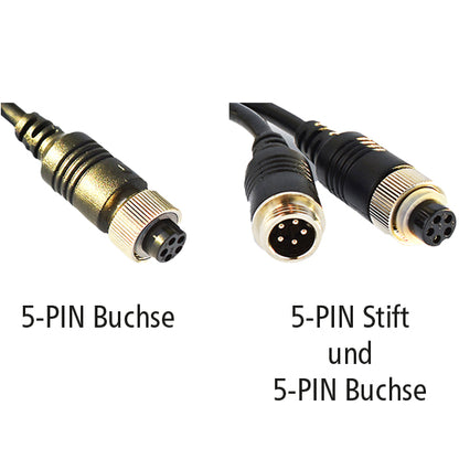 LUIS Y camera cable, 5-PIN, f. 2 monitors