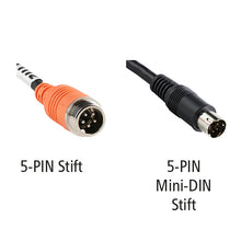 LUIS adapter 5-PIN pin to mini DIN pin