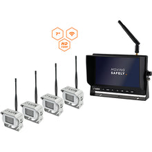 LUIS HD digital radio system 7" Professional, w/ 4 cameras