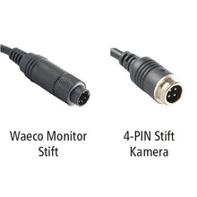 LUIS adapter cable WAECO monitor to 4-PIN camera