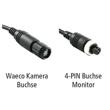 LUIS adapter cable WAECO camera to LUIS monitor