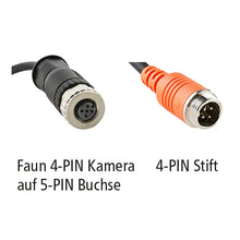 LUIS adapter cable Faun 4-PIN camera to 5-PIN socket