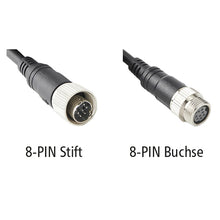 LUIS RV monitor adapter cable, 2 m, 8-PIN socket/pin