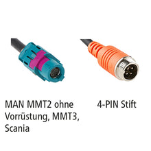 LUIS adapter cable f. MAN MMT 2 w/out pre-fitting/MMT 3/Scania