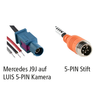 LUIS adapter cable Mercedes J9J to LUIS 5-PIN camera