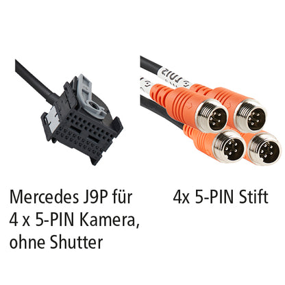 LUIS adapter cable Mercedes J9P for 4x 5-PIN camera