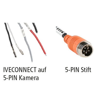 LUIS adapter IVECONNECT to 5-PIN camera