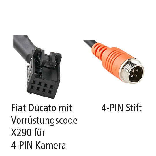 LUIS adapter f. Fiat Ducato w/ code X290 f. LUIS 4-PIN cameras