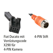 LUIS adapter f. Fiat Ducato w/ code X290 f. LUIS 4-PIN cameras