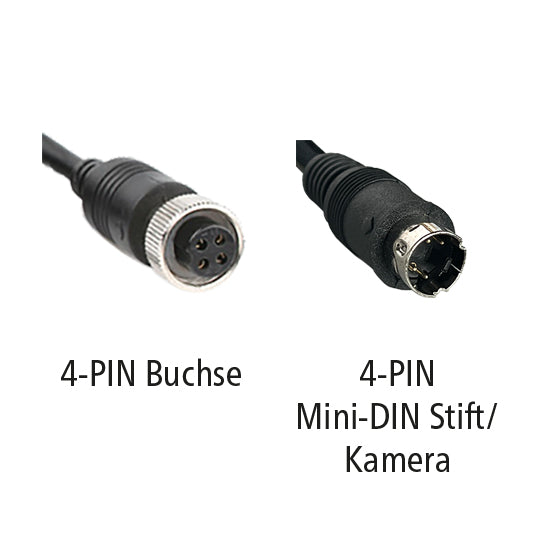 LUIS adapter kit, LUIS Monitor 4-PIN to 4-PIN Mini-DIN cameras