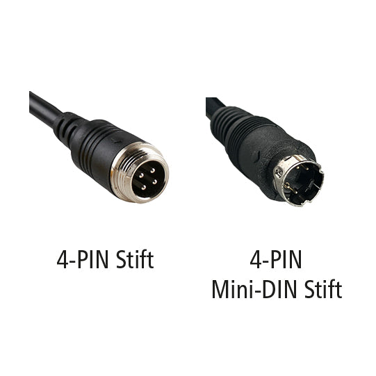 LUIS adapter kit, 4-PIN monitors MiniDIN plug 4-PIN Luis camera