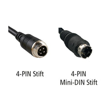 LUIS adapter kit, 4-PIN monitors MiniDIN plug 4-PIN Luis camera