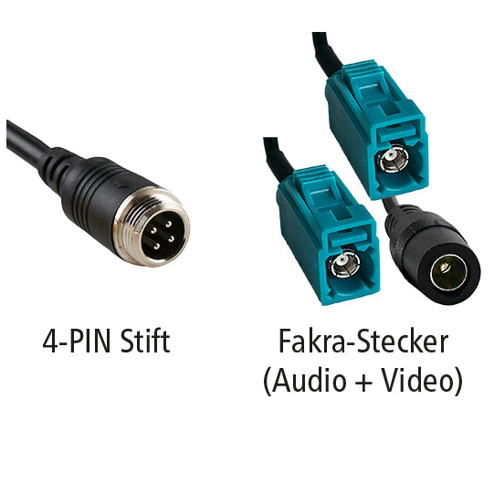 LUIS adapter for LUIS 4-PIN cameras to Fakra plug