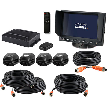 LUIS 360° Prof.V1, Setup#2(ambulance, fire brigade1