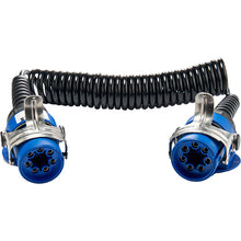 LUIS ABS reversible cable Professional AHD/Edge AI