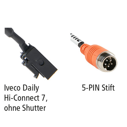 LUIS adapter Iveco Daily Hi-Connect 7, w/out shutter, 5-PIN