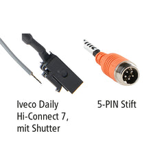 LUIS Adapter Iveco Daily Hi-Connect 7, with shutter