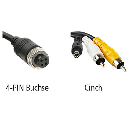 LUIS adapter cable from 4-pin monitor to cinch (socket)