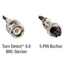 LUIS adapter cable TD 4.0, length 2 m, monitor cable BNC to 5-p