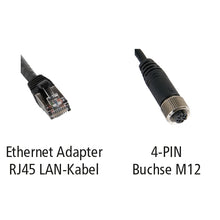 LUIS Ethernet adapter RJ45/M12 4-PIN socket