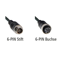 LUIS Ethernet cable 11 m, 6-PIN