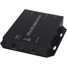 LUIS AHD-PAL-NTSC converter