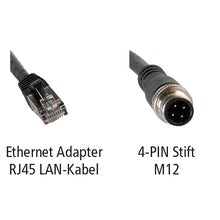 LUIS Ethernet adapter RJ45 LAN cable/M12 4-PIN