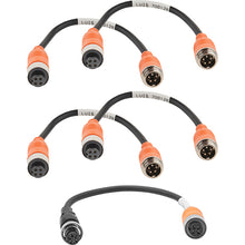 LUIS adapter set MDR 4HD Pro